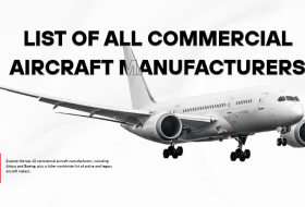 list of all commercial aircraft manufacturers in the world